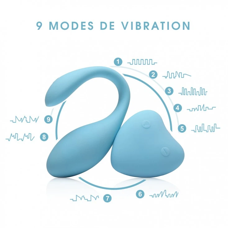 Sextoy Pour Couples Télécommandé Tango 4 Sextoy Pour Couples Télécommandé Tango – Image 4